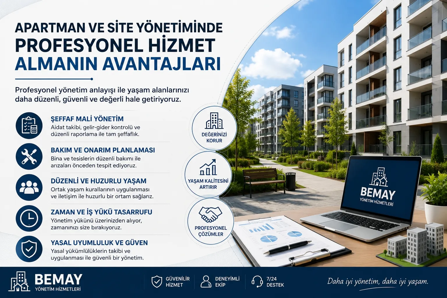 Apartman ve Site Yönetiminde Profesyonel Hizmet Almanın Avantajları